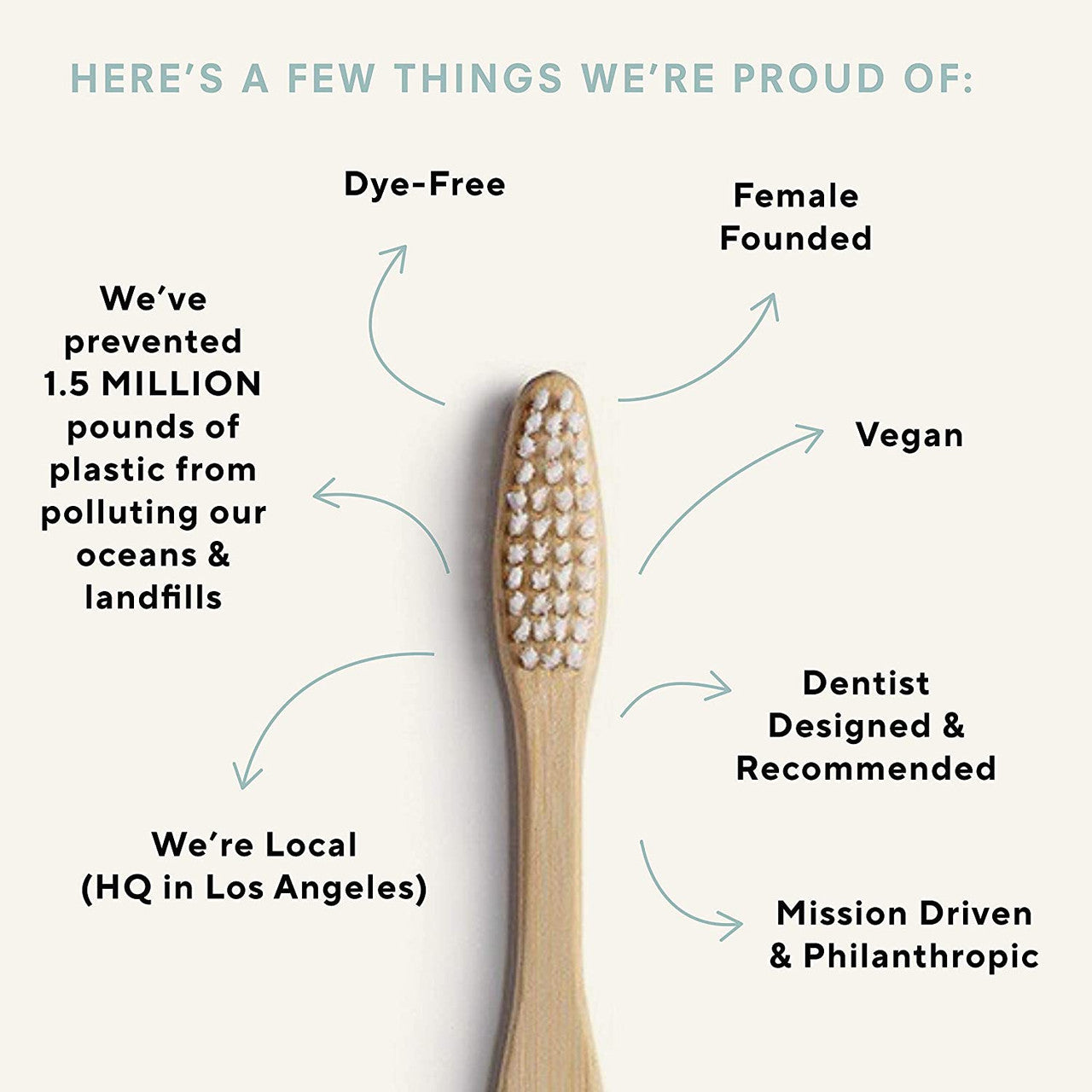 PLS ULT BRUSH SMILE REP ( 12 X 1 EACH )-2